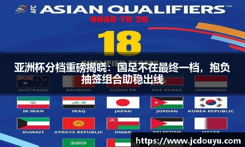 2026世界杯赛程